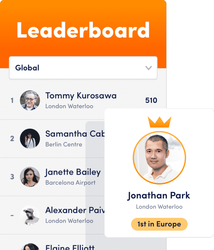 hospitality online training innform elearning