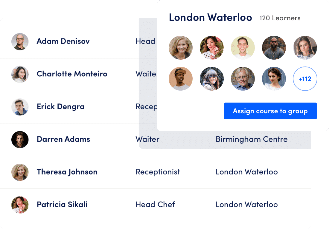 hospitality online training elearning innform